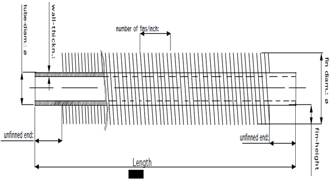 High frequency welded spiral fin tube drawing