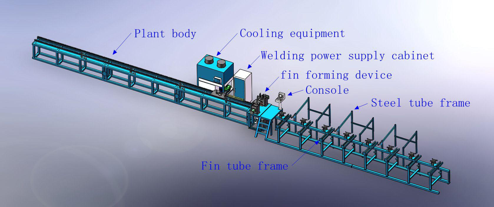 H Type Boiler Fin Tube Resistance Welding Machine Production Line H type Fin Tube Welding Machine Manufacturer and Supplier