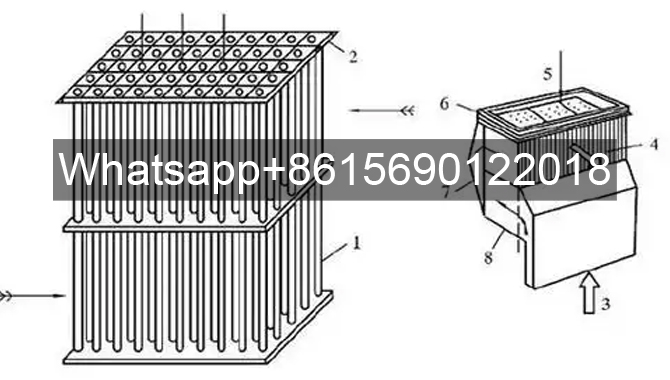Air Preheater ODM OEM air pre heater in boiler steam air preheater