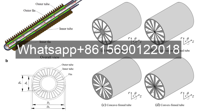 Drawing of Inner internally finned tube with variable fin thickness for Compressor Cooler- Datang