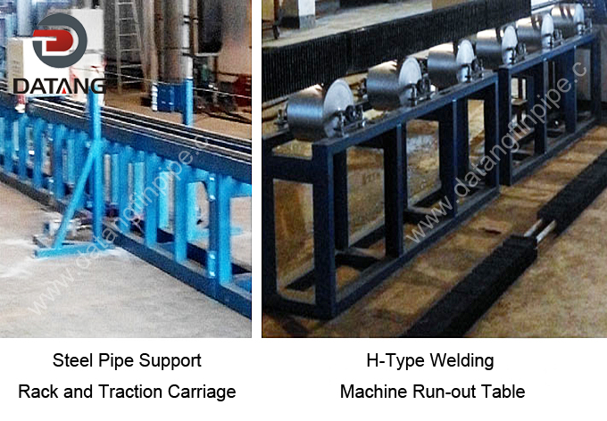 H-type finned tube welding machine(Production Line)