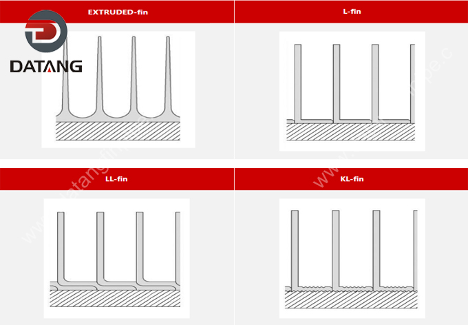 Extruded L LL KL Fin Tube