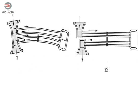 Finned tube bundle Fin Tubes Header