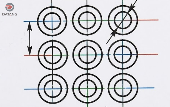 Finned tube bundle In-line Arrangement.