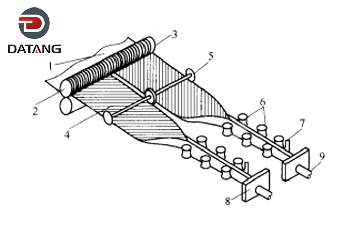 Manufacturing process for internally grooved tubes